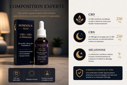 Somnius Nuit – CBD + CBN & Mélatonine