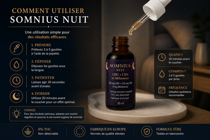 Somnius Nuit – CBD + CBN & Mélatonine