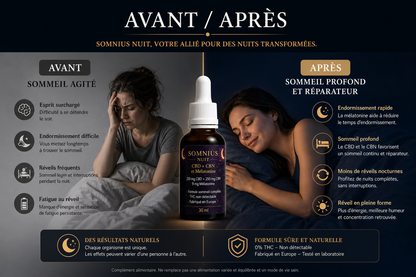 Somnius Nuit – CBD + CBN & Mélatonine